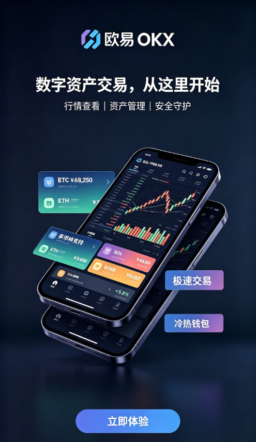 欧交易所app官网注册与实名